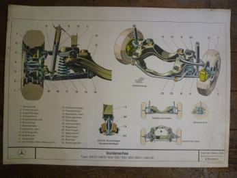 Lehrtafel 1969 Vorderachse W114 W115