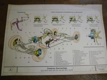 Lehrtafel 1969 Zweikreis Bremsanlage W114 W115